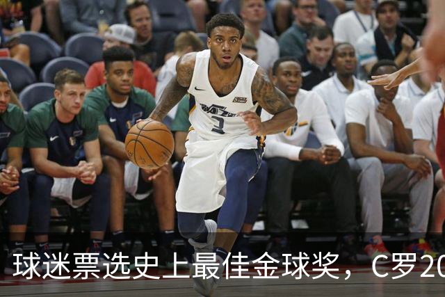 球迷票选史上最佳金球奖，C罗2008年金球奖暂以75%得票率领跑